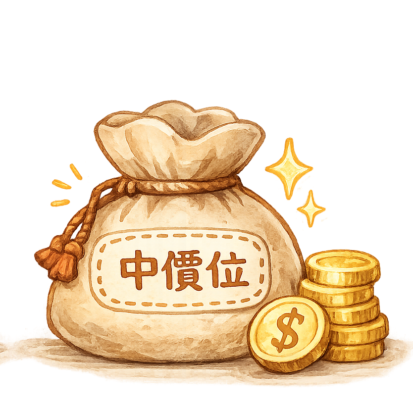 中預算